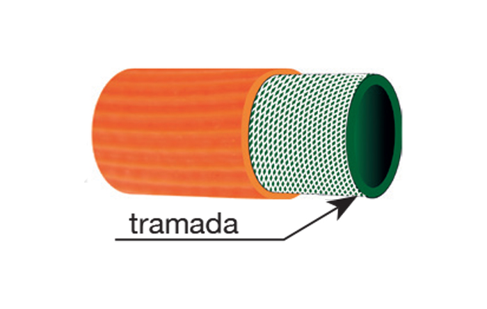 Mangueira para Pulverização 700 psi - Imagem 3